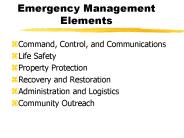 Emergency Management Elements