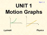 UNIT 1 Motion Graphs