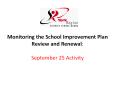 Monitoring the School Improvement Plan Review and Renewal:  September 25 Activity PowerPoint PPT Presentation