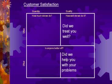 Results and Performance Accountabilty, Decision-making and Budgeting