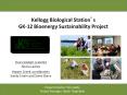 Kellogg Biological Station PowerPoint PPT Presentation