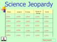 Science Jeopardy PowerPoint PPT Presentation