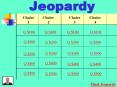 Jeopardy PowerPoint PPT Presentation