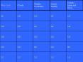 Blank Jeopardy PowerPoint PPT Presentation