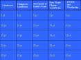 Blank Jeopardy PowerPoint PPT Presentation