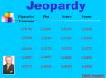Jeopardy PowerPoint PPT Presentation
