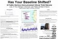 Has Your Baseline Shifted? A Public-Service Announcement About Tidal Datums Luke J H Hunt, Michael J O PowerPoint PPT Presentation