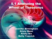 5.1 Analyzing the Wheel of Theodorus