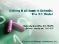 Getting it all done in Schools: The 3:1 Model PowerPoint PPT Presentation