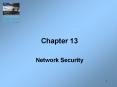 Network Security PowerPoint PPT Presentation