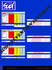 SUD PREVENTION SECURITE