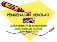 PENGENALAN SEKOLAH PowerPoint PPT Presentation