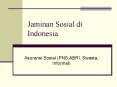 Jaminan Sosial di Indonesia PowerPoint PPT Presentation
