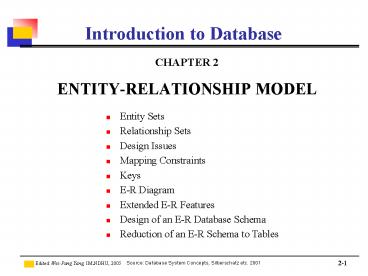 presentation player overlay