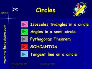 Circles