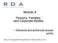 Module 4:  Persons, Families, and Corporate Bodies PowerPoint PPT Presentation