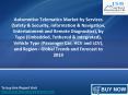 JSB Market Research : Automotive Telematics Market by Services, by Type, Vehicle Type, and Region - Global Trends and Forecast to 2019 PowerPoint PPT Presentation