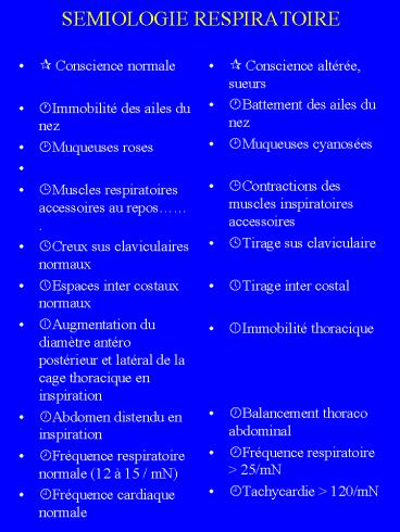SEMIOLOGIE RESPIRATOIRE