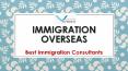 Hire Top Immigration Consultants In India PowerPoint PPT Presentation
