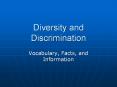 Diversity and Discrimination PowerPoint PPT Presentation
