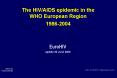 The HIV/AIDS epidemic in the WHO European Region-HIV prevalence among patients with sexually transmitted infections and STI clinic attendees PowerPoint PPT Presentation