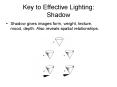 Key to Effective Lighting: Shadow PowerPoint PPT Presentation
