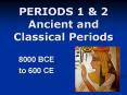 PERIODS 1 PowerPoint PPT Presentation