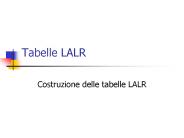 Tabelle LALR