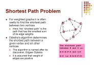 Shortest Path Problem