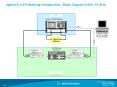 IC-CAP Modeling Configuration PowerPoint PPT Presentation