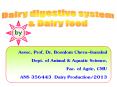 Dairy digestive system PowerPoint PPT Presentation