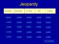 Jeopardy PowerPoint PPT Presentation