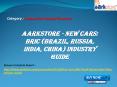 Aarkstore - New Cars: BRIC (Brazil, Russia, India, China) Industry Guide PowerPoint PPT Presentation