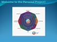 Welcome to the Personal Project! PowerPoint PPT Presentation