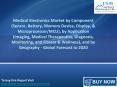 JSB Market Research : Medical Electronics Market by Component ,by Application and by Geography - Global Forecast to 2020 PowerPoint PPT Presentation