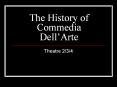 The History of Commedia Dell PowerPoint PPT Presentation