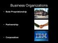 Business Organizations PowerPoint PPT Presentation