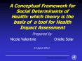 A Conceptual Framework for Social Determinants of Health: which theory is the basis of a tool for Health Impact Assessment PowerPoint PPT Presentation