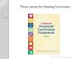 Three Lenses for Viewing Curriculum PowerPoint PPT Presentation