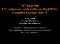 The Time is Now:  A Comprehensive Family and Human Capital Policy Framework to Achieve 15 by 15 PowerPoint PPT Presentation