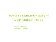 Increasing asymptotic stability of Crank-Nicolson method