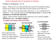 Problems in solving generic AX = B