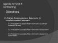 Agenda for Unit 3: Contracting PowerPoint PPT Presentation