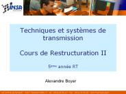 Techniques et syst