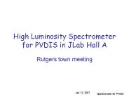 High Luminosity Spectrometer for PVDIS in JLab Hall A