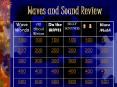 Waves and Sound Review PowerPoint PPT Presentation