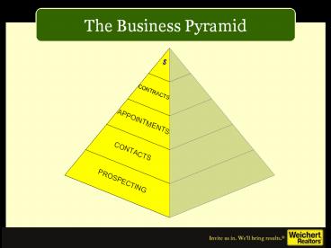 The Business Pyramid