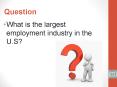 Question PowerPoint PPT Presentation