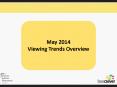 May 2014 PowerPoint PPT Presentation
