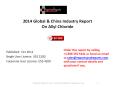 2014 Market Research Allyl Chloride China & Global PowerPoint PPT Presentation